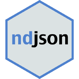 NDJSON viewer