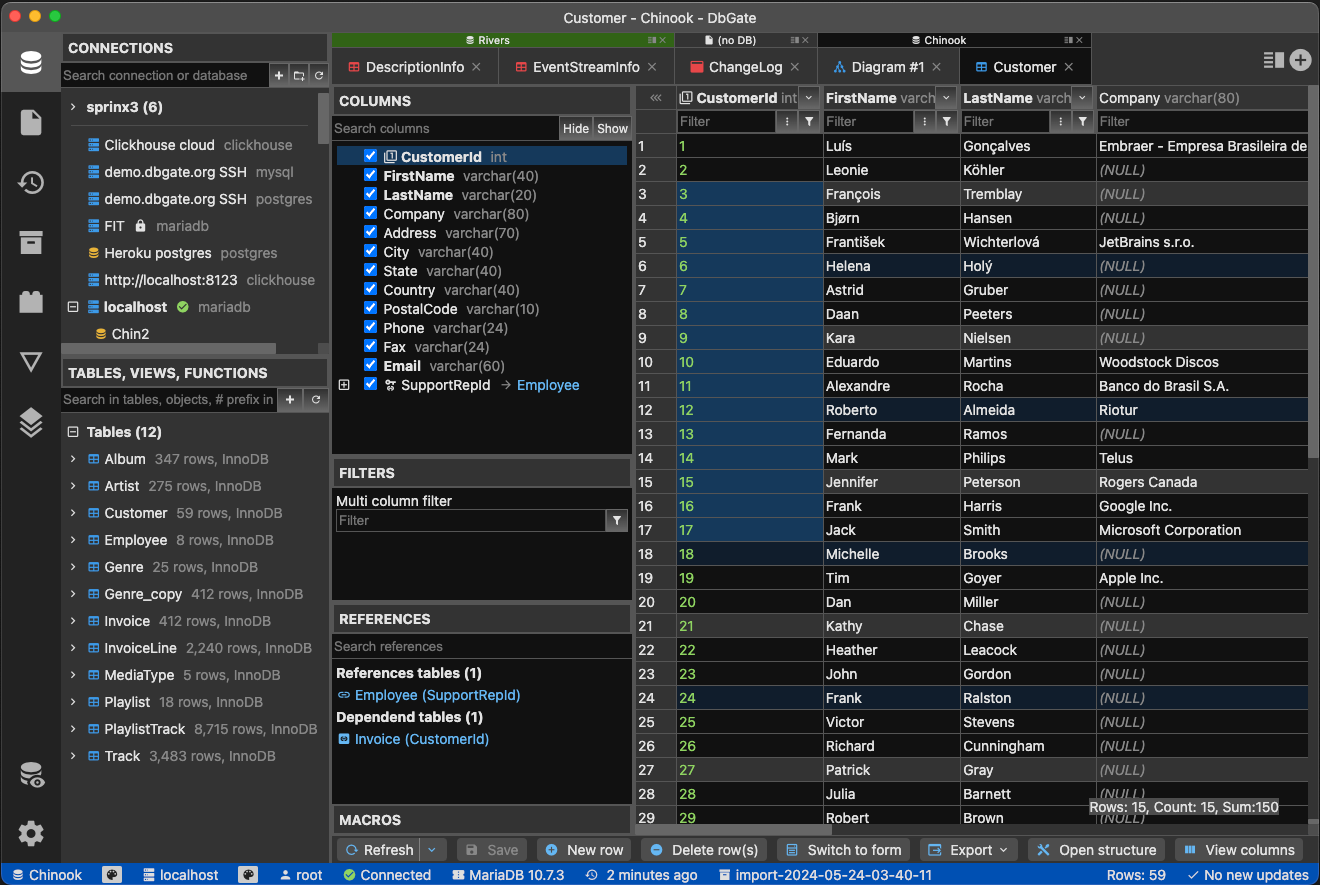 Data grid with expandable columns