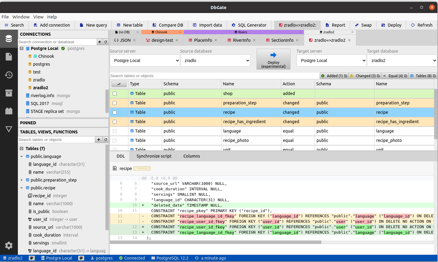 Database compare tool