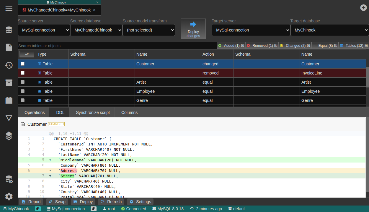 Database compare tool