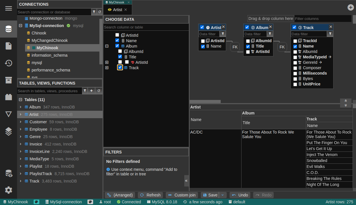 Perspective with nested data